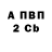 АМФЕТАМИН 97% Halyna Hrytsiuk